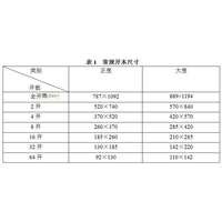 專業印刷服務 南昌捷印印刷，打造卓越印刷品與精美畫冊